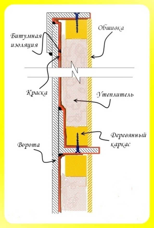 монтаж-обрешетки.jpg